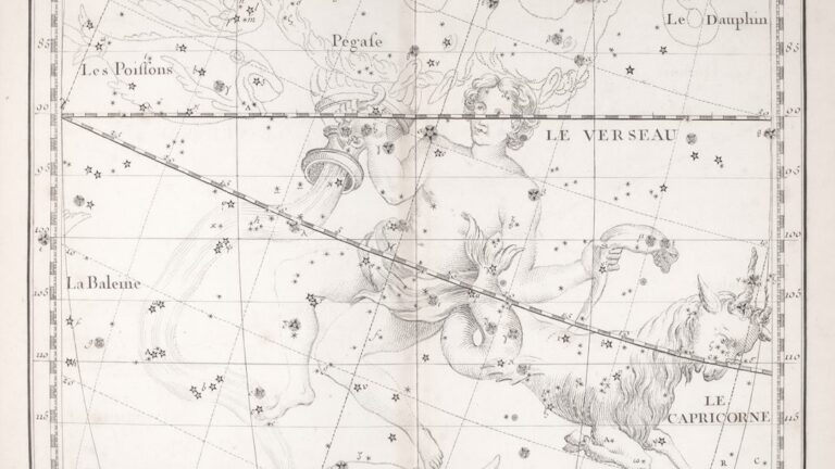 Photo Astrological chart