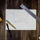 Photo impact measurement