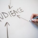 Photo communication strategy