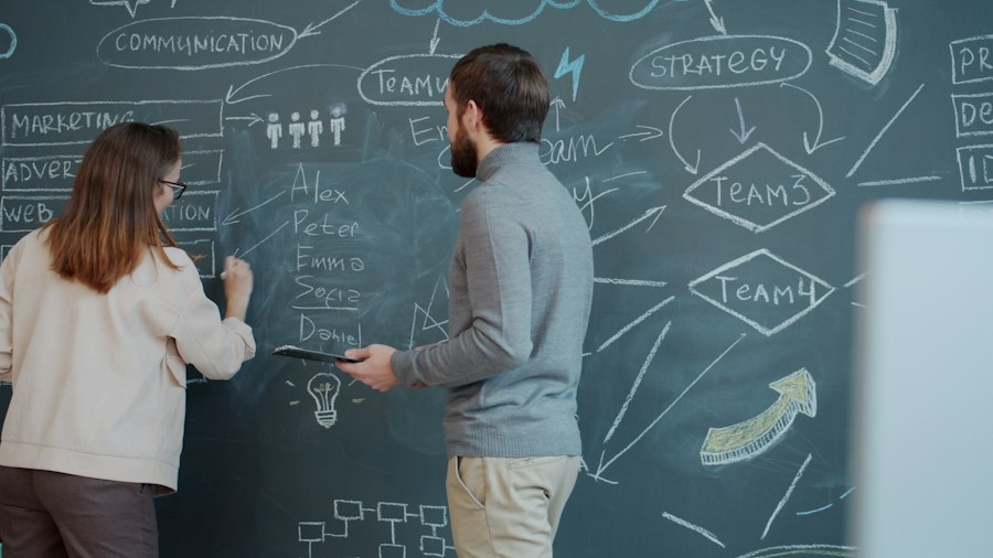 communication plan